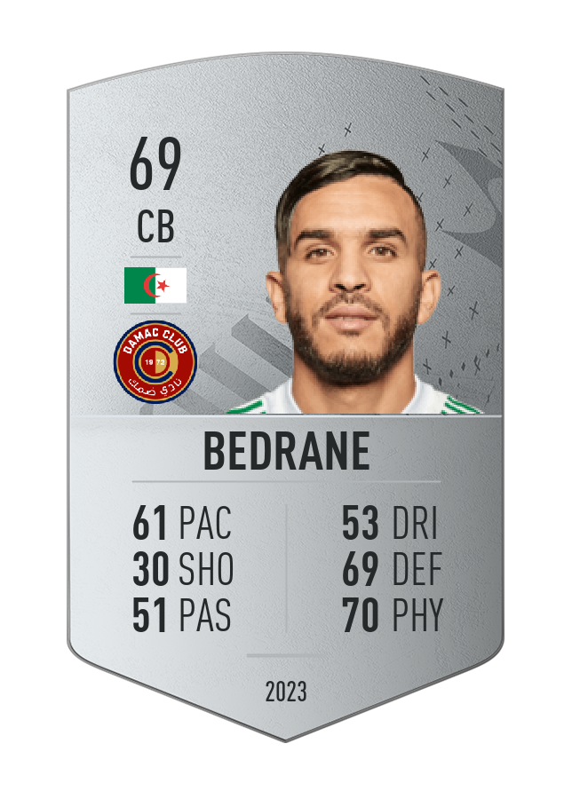 Player card image