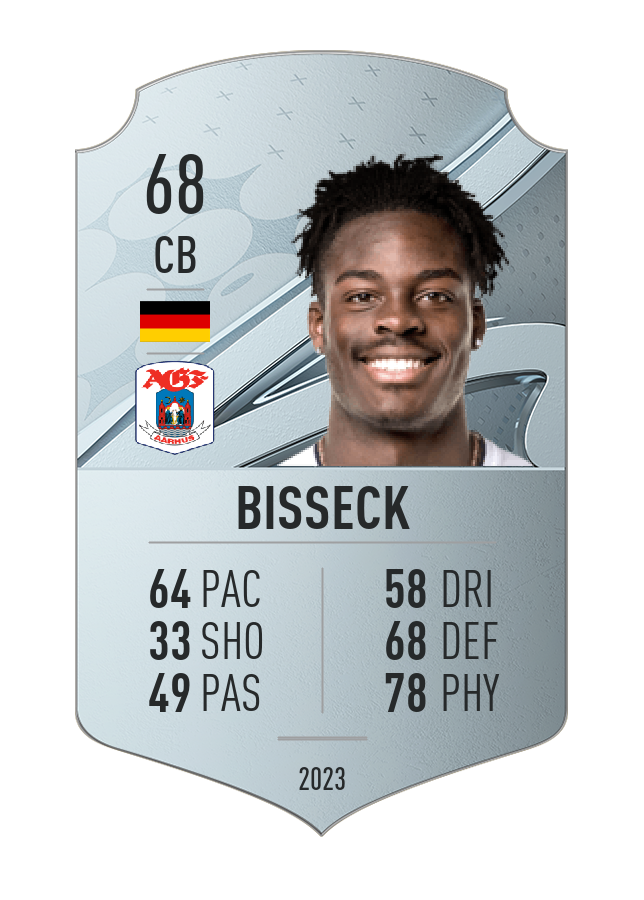 Player card image