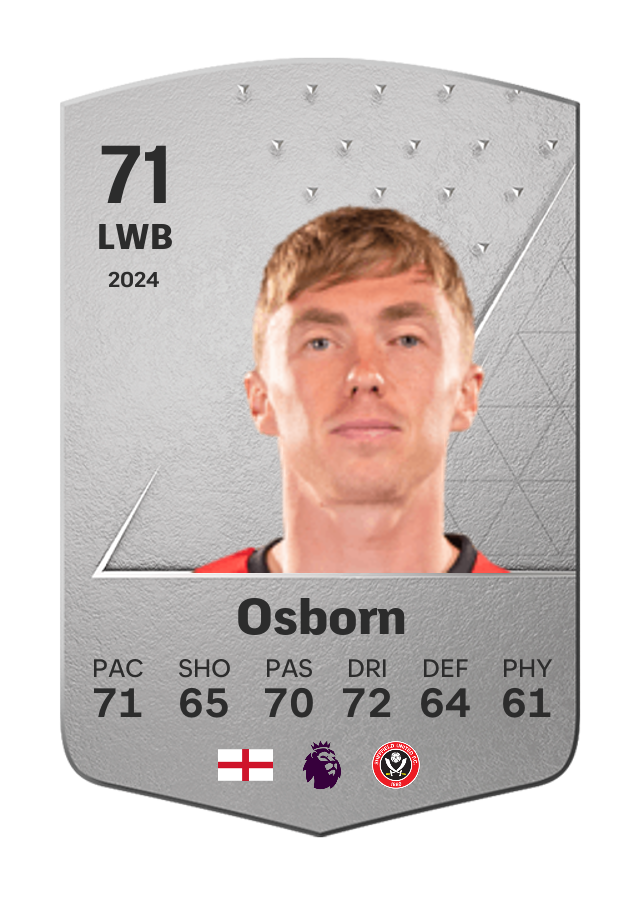 Player card image