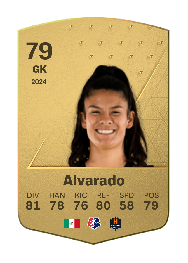 Player card image