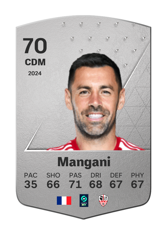 Player card image