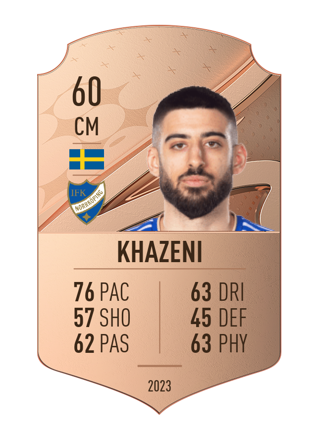 Player card image