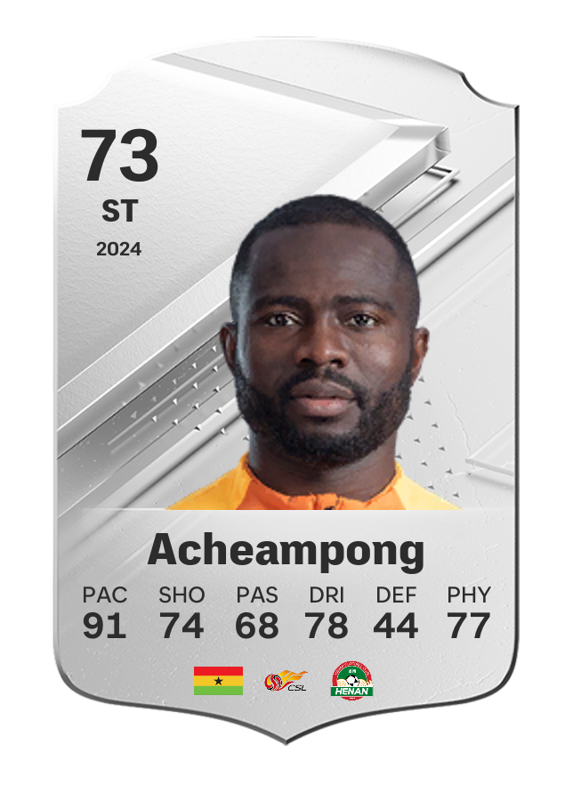 Player card image