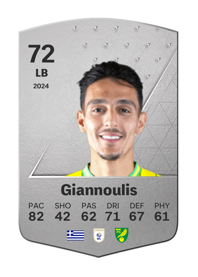 Player card image