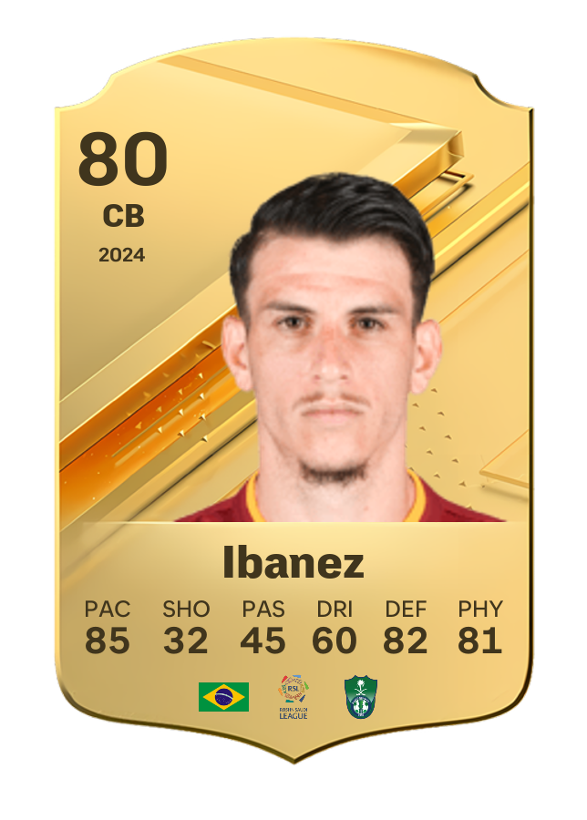 Player card image