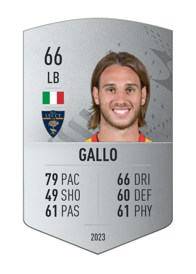 Player card image