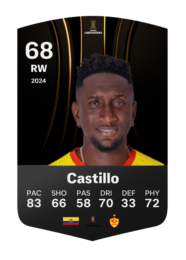 Player card image