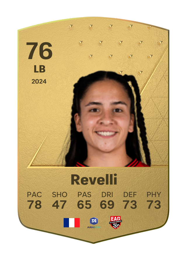 Player card image