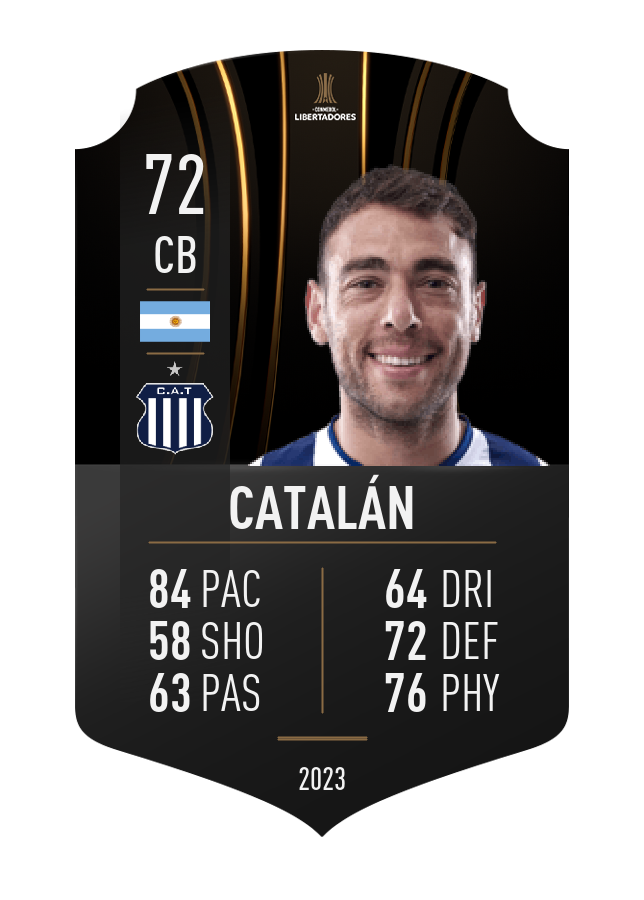 Player card image