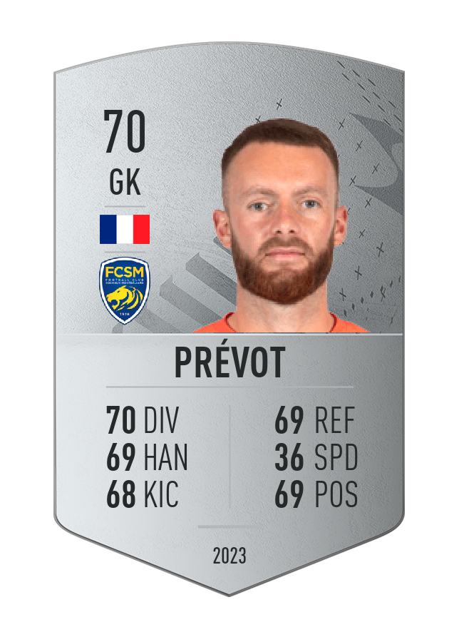 Player card image