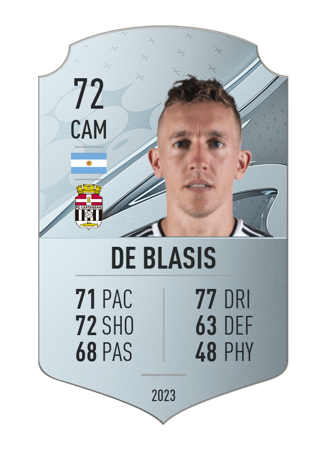Player card image
