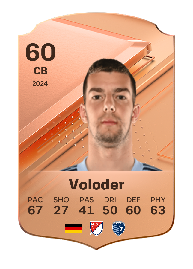 Player card image