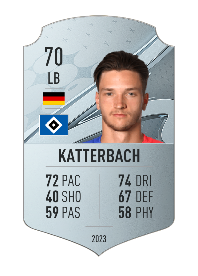 Player card image