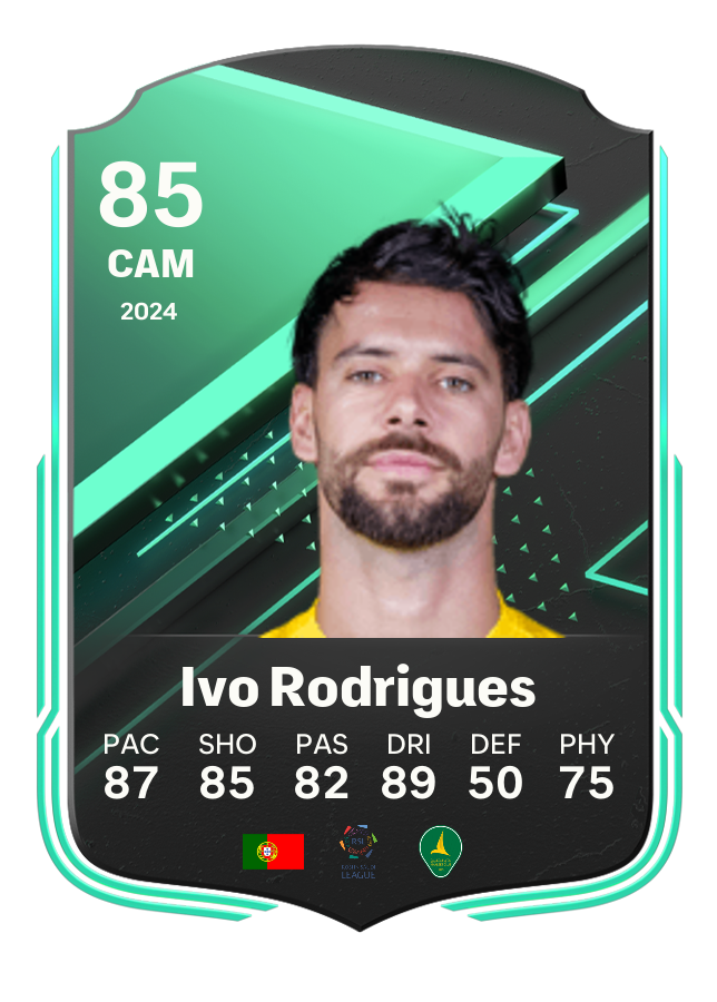 Player card image