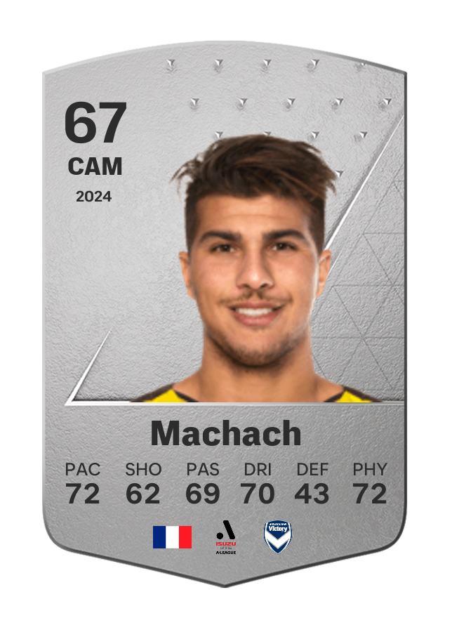 Player card image