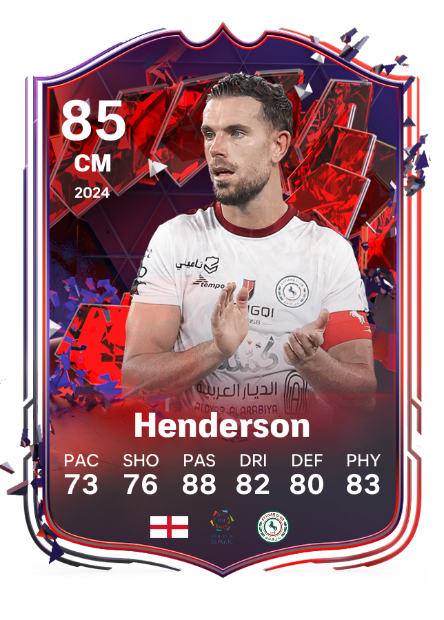 Player card image