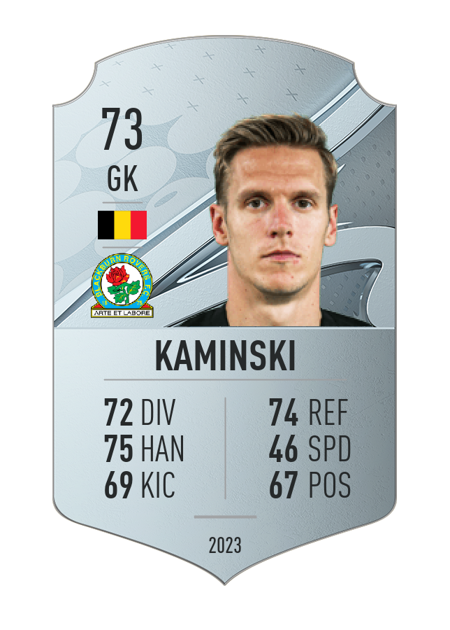 Player card image