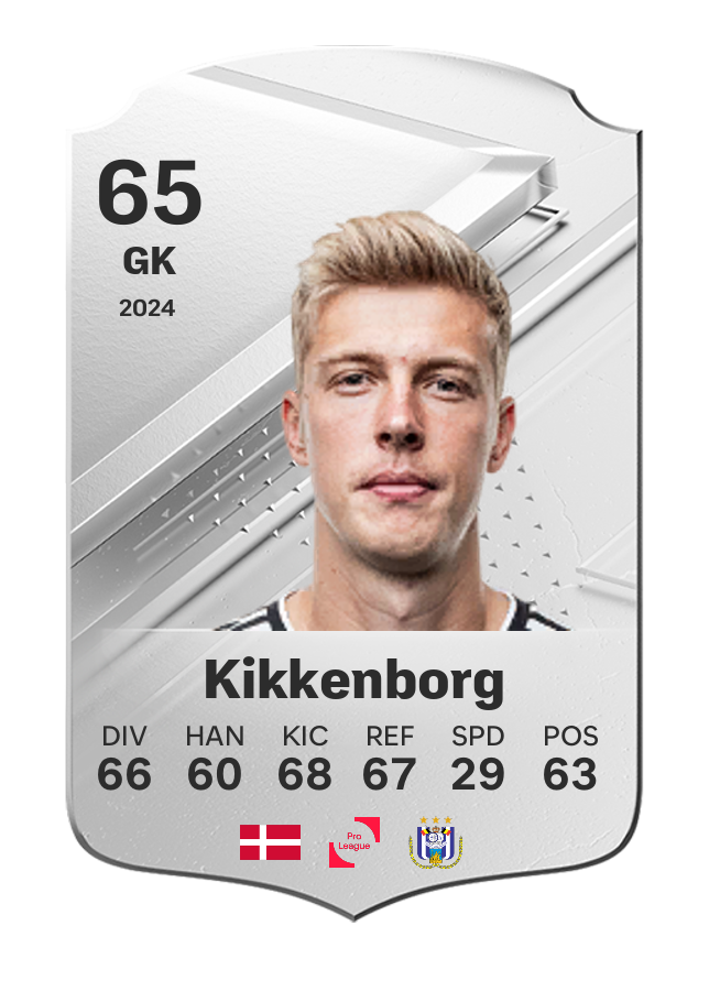 Player card image