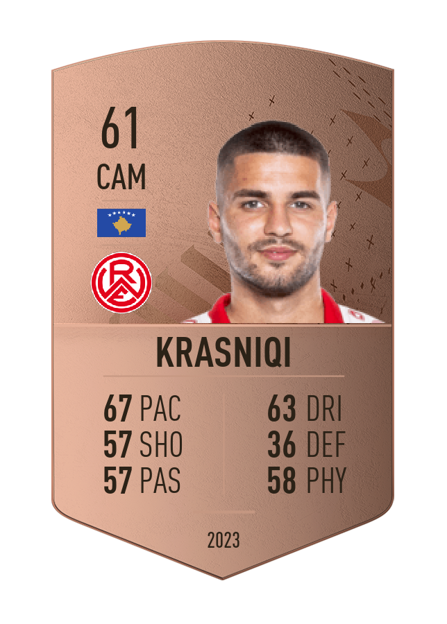 Player card image